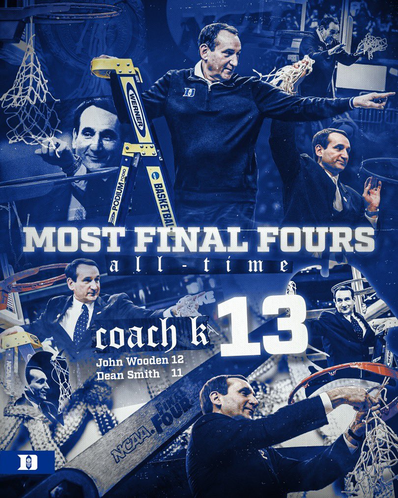 DukeMBB's tweet photo. 🚨 THE MOST FINAL FOURS ALL-TIME 🚨

🐐✂️🕺😈 https://t.co/jtui5czO2Y