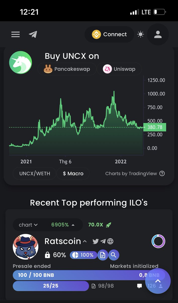 crazy x70 after only 3 days on sale.  x1000 let go forget x100 <a href="/ratscoinx1000/">RatsCoin</a>