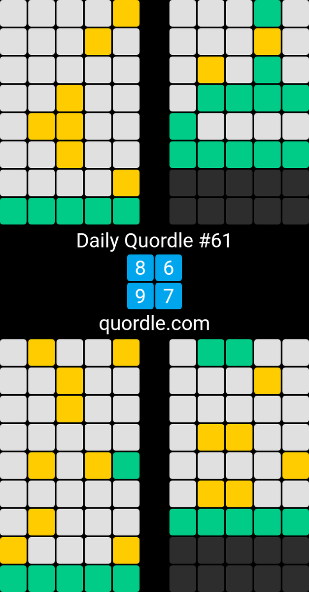 kittastickat's tweet photo. Daily Quordle #61
8️⃣6️⃣
9️⃣7️⃣
https://t.co/NOx0Yv2zII https://t.co/mmxTa10nLb