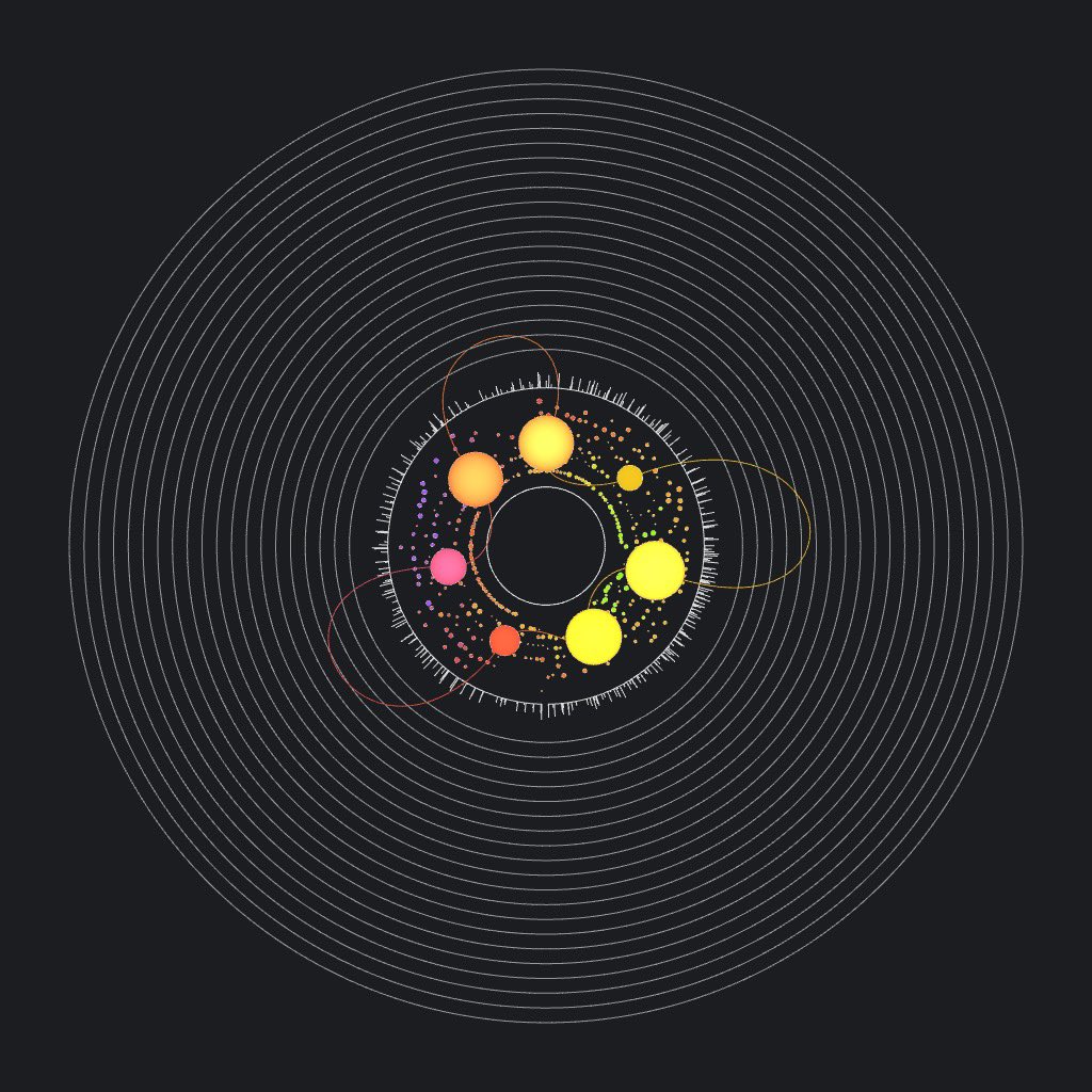 CMDK - The Connected Music Protocol tweet media