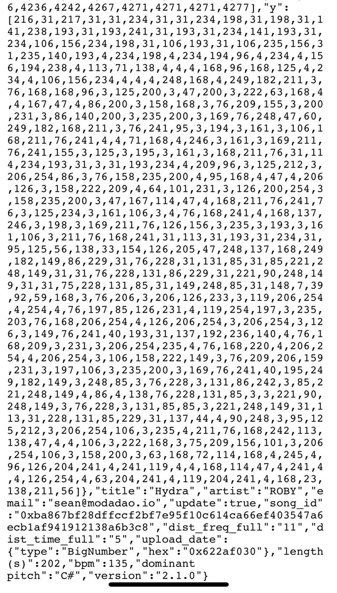 CMDK - The Connected Music Protocol tweet media