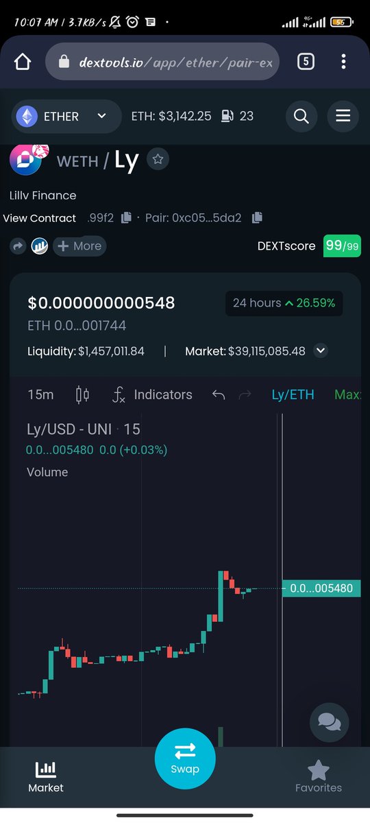 yoursgayle's tweet image. Happy sunday @LillyFinance Tribe 🔥 set alarms for the Space tonight. LFG ! @Barney_Ly_CTO #LillyToken #LillyFinance