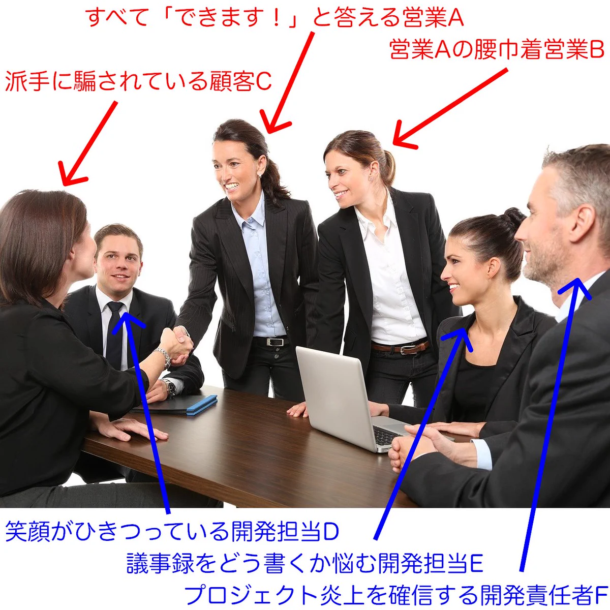 これが当たり前？IT業界における日常の風景がヤバイwww