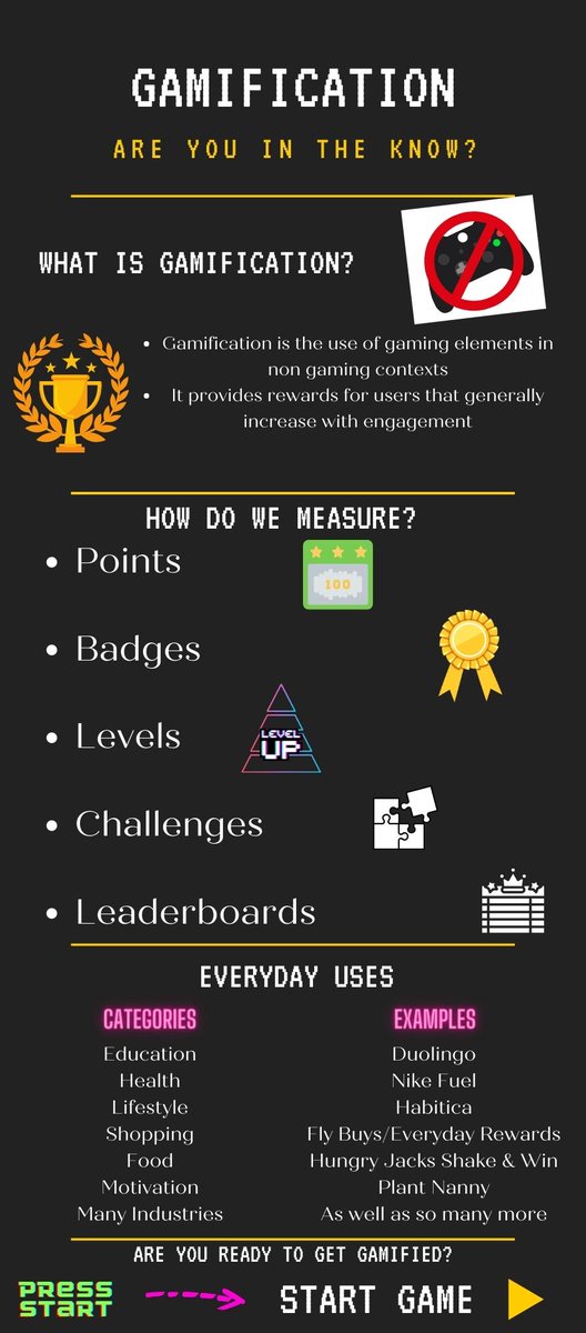 phildeakin2021's tweet photo. A little infographic about #gamification #alm201 #makingmedia #learningbydoing #gettingmyselfoutthere https://t.co/UWH3328a8L