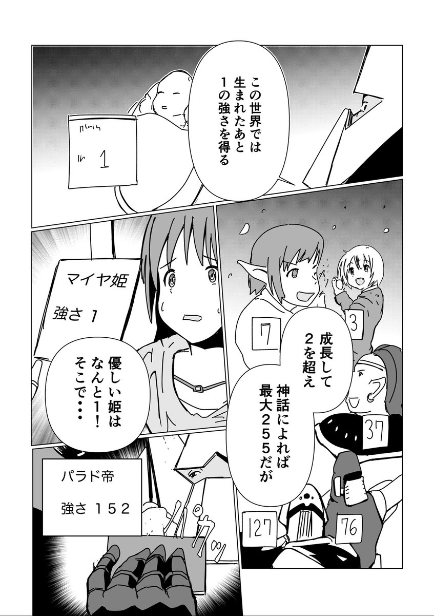 「異世界からの助けを一切必要としないタイプの姫」(1ー4)

元ネタはシヴィライゼーションの核ガンジーです

#創作漫画
#マンガが読めるハッシュタグ 