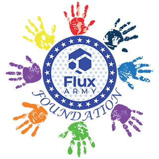 flux_army's tweet photo. @RunOnFlux @cypherpunkx @flux_army @FluxEspanol @FluxVenezuela @BettyK0 
@Fluxcasanay 
more of the event
Flux Army Foundation Sponsored a Rap and SK8 competition in Cumana Venezuela today!!!!!
! POUW!!!

#ETH wishes it was #FLUX 
we are bridging the gap between crypto and real world https://t.co/X5rrAXvktx