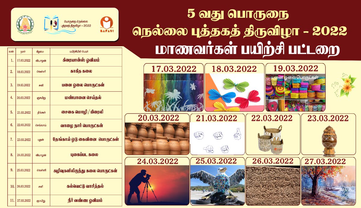 nellaibookfair's tweet photo. பொருநை நெல்லை புத்தகத் திருவிழா 2022

மாணவ மாணவியருக்கான பயிற்சி பட்டறை:
பதினொன்றாம் நாள் - நீர்வண்ண ஓவியப் பயிற்சி

#PorunaiNellaiBookFair #NellaiBookFair #Tirunelveli #Bookfair https://t.co/xY1QlA4pr8