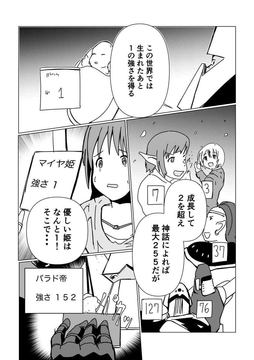 異世界からの助けを全く必要としないタイプの姫 #漫画 #創作マンガ #オリジナル #ファンタジー #異世界 #核ガンジー #シヴィライゼーション https://t.co/QBKOAv3Tww 