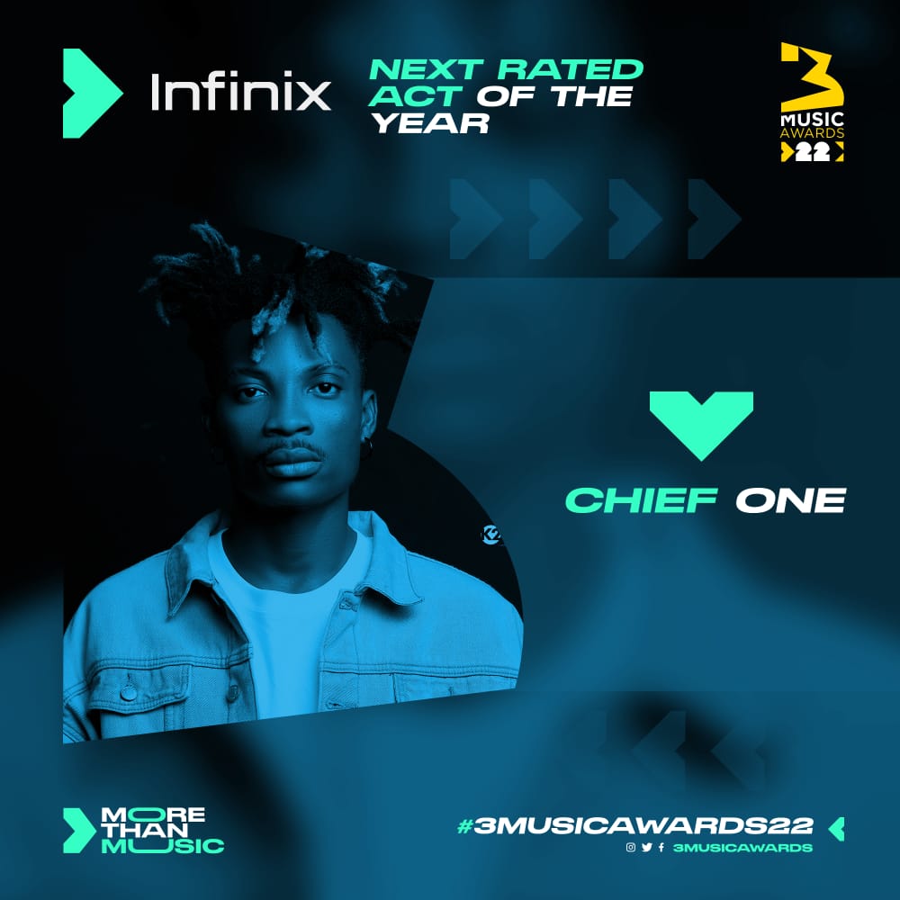 #3MusicAwards22 NEXT RATED ACT OF THE YEAR - Chief One 🏆
Congratulations <a href="/chief__one/">Chief One</a> 🎊 👏
<a href="/ElormBeenie/">Elorm Beenie</a> @Jonilar <a href="/Dklassgh/">D.Klass GH</a>
#Volta
#ChiefOne
#VisitVolta 
#WhatIsThat
#Lawadarepublic