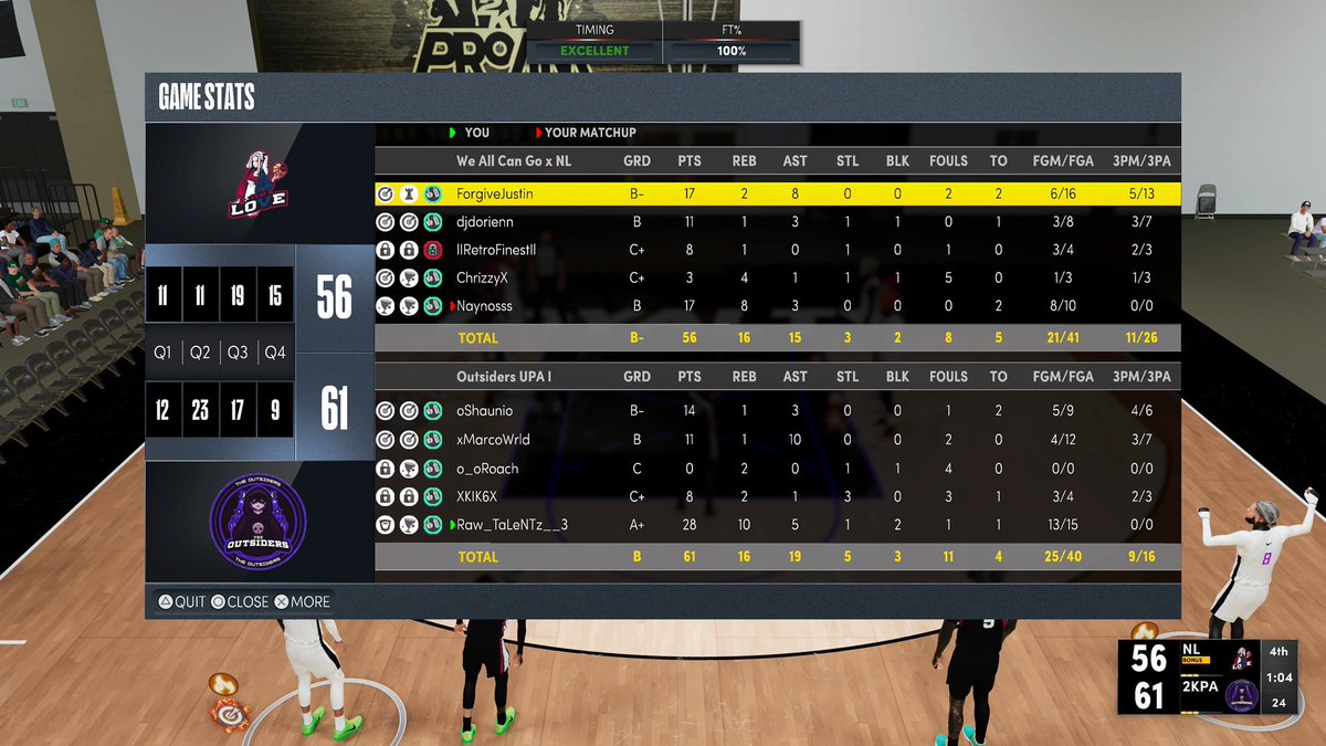 Outsiders tweet media