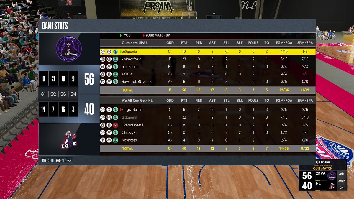 Outsiders tweet media