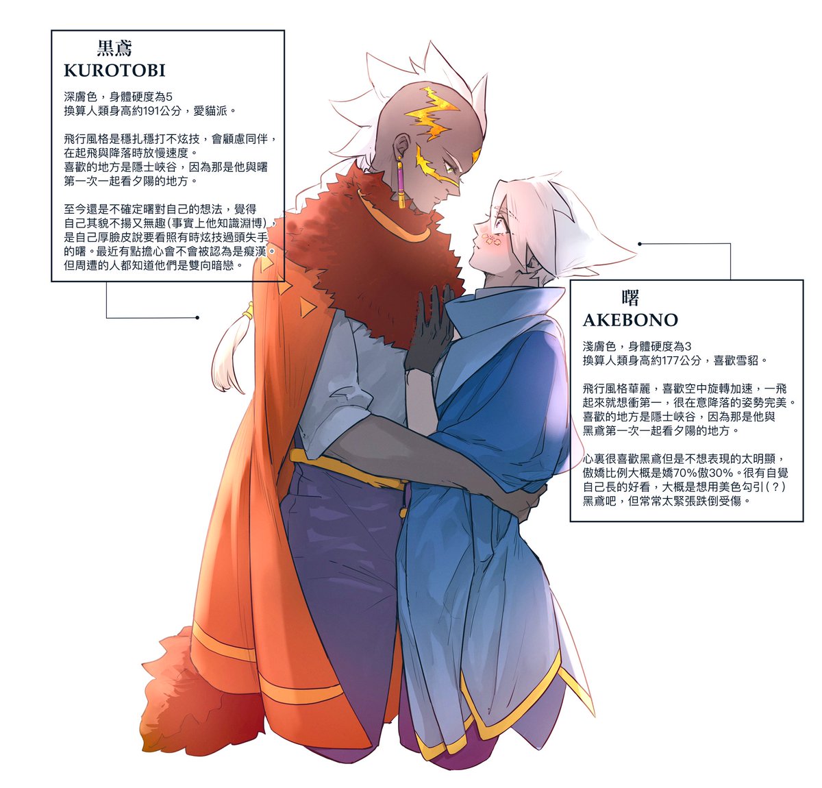 捨てツン
黑鳶x曙 