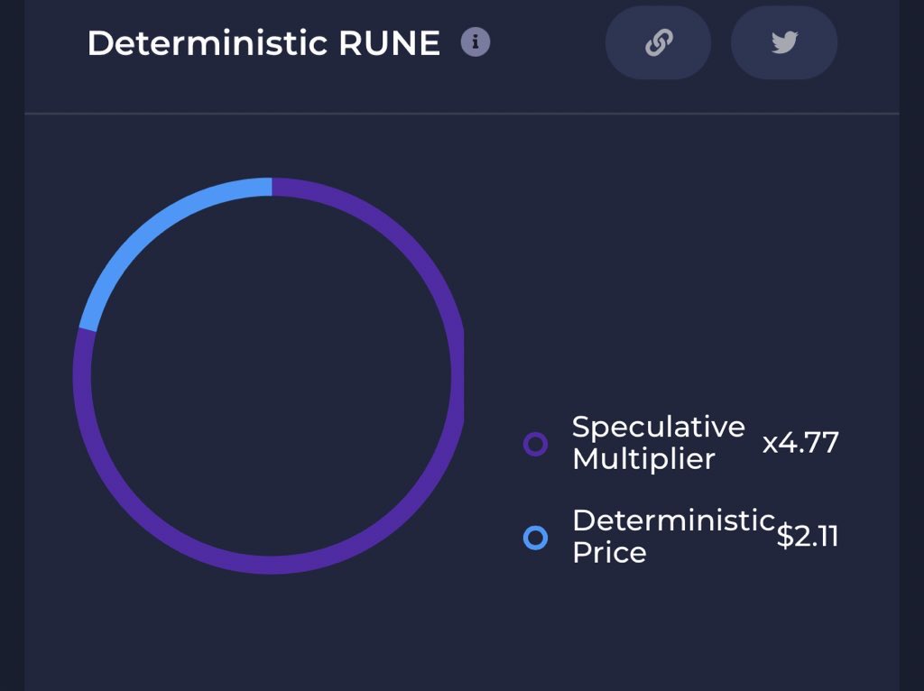 $RUNE Ranger 🔨 tweet media