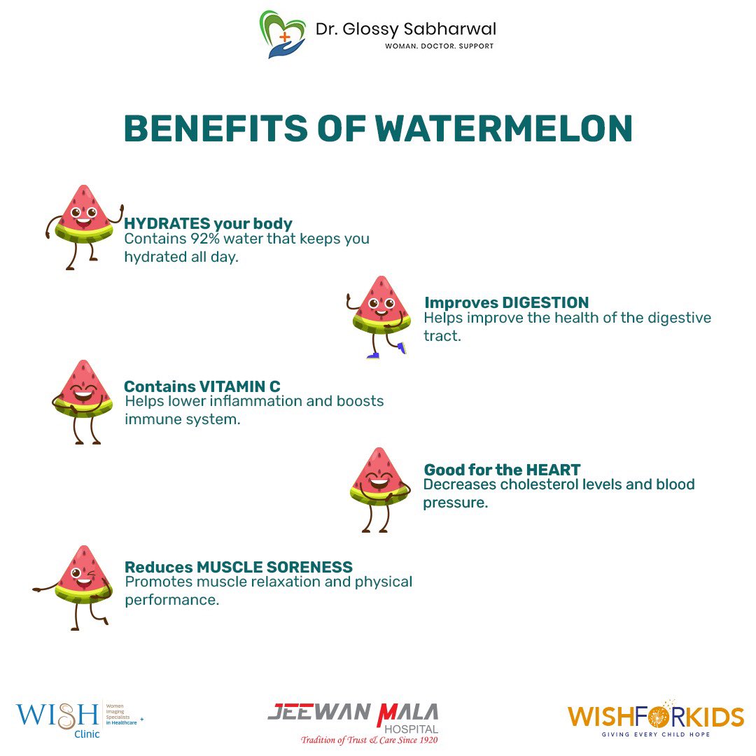 Watermelon is one of the go-to foods in summers that help combat the scorching heat.
Tap on the 🔗 to read more about the Benefits of watermelon.
instagram.com/p/CbmXALAvrBQ/…

#BenefitsOfWatermelon #SuperFoodSunday #SummerFruit  #DrGlossy #Radiologist #WomenHealth #Doctor #Specialist