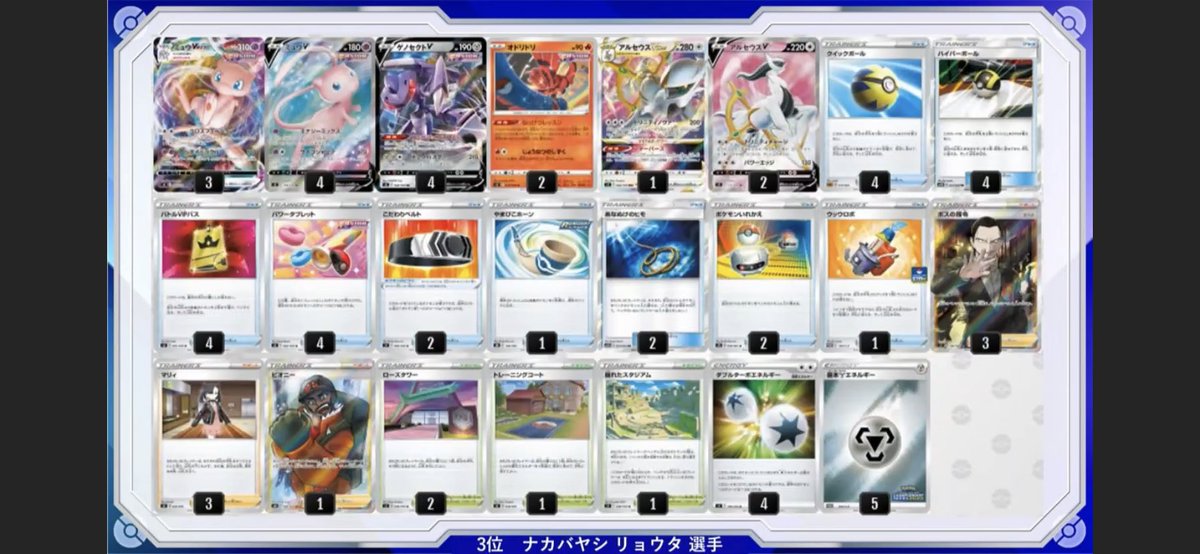 マスターリーグ優勝、準優勝、3位の選手の使用デッキが公開されました
#ポケカ　#ポケモンカード
 #ポケカCL2022愛知