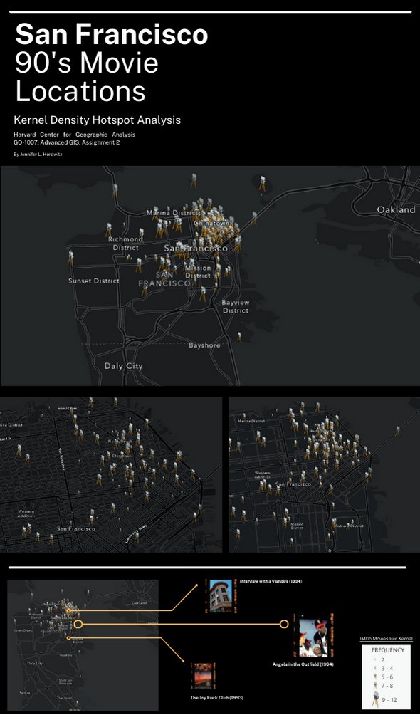 GeographerJenn's tweet image. A fun quick lil assignment for class using an @IMDb dataset after a day-trip to San Fran over spring break last week.

PS I’m moving to #SF in July &amp;amp; would love any/all neighborhood recs for my first out-of-grad school apt #PacHeights ? #Marina ?? Lmk plz🙏 #apartmenthunting