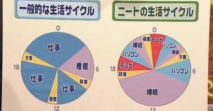 Pochaさん の人気ツイート 3 Whotwi グラフィカルtwitter分析