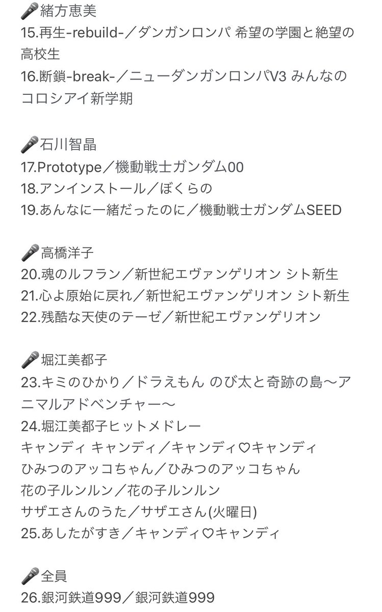 石川智晶 Twitter Search Twitter