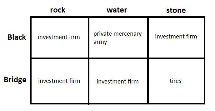 UrTokenCorgi's tweet photo. With big money starting to enter the #uranium space, here is a helpful guide to avoid confusion 🚀💰🦍 #SPUT #UraniumSqueeze #FinTwit https://t.co/9ctNi8G5ZR