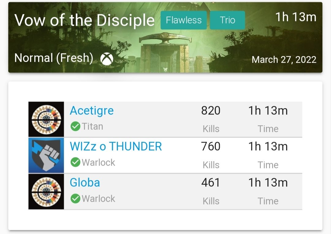 3 Man Flawless VoTD With Wizz &amp; Tigre