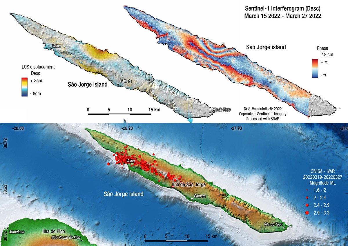 SotisValkan's tweet photo. Copernicus #Sentinel1 interferogram (March 15 - March 27) during the seismic unrest in São Jorge Island in Azores #InSAR. Epicenters from IVAR - Instituto de Investigação em Vulcanologia e Avaliação de Riscos. https://t.co/gWPuYAa0iq