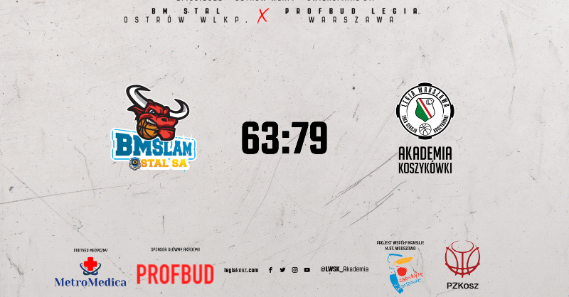LWSK_Akademia's tweet photo. AWANS DO PÓŁFINAŁÓW W WIELKIM STYLU! 🔝🏀🔥

Legioniści bezapelacyjnie najlepsi podczas turnieju w Ostrowie Wlkp. o czym przekonali się dziś gospodarze, BM Stal 😎

W półfinałach Mistrzostw Polski juniorów zagramy w dniach 8-10.04 🔜👌 https://t.co/6oUU1X28gS