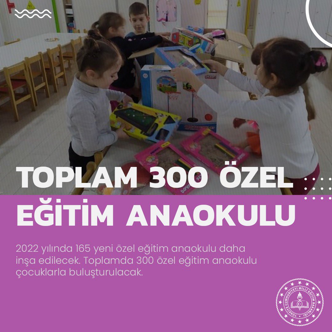 #ÇocuklarımızGeleceğimiz
135 Özel Eğitim Anaokulu açıldı. 2022 Yılı sonuna kadar toplamda 300 Özel Eğitim Anaokulu çocuklarla buluşturulacak🦋🦋
#eğitimdeparlayanyıldızmamak 
<a href="/tcmeb/">Millî Eğitim Bakanlığı</a> 
<a href="/MemAnkara/">Ankara İl Millî Eğitim Müdürlüğü</a> 
<a href="/Harunfatsa/">Harun Fatsa</a> 
@mustafaozel66