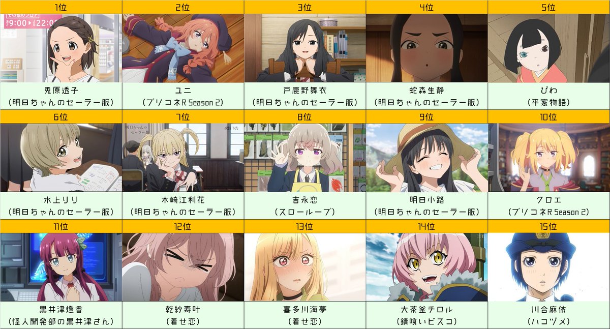 明日ちゃんのセーラー服 のツイート ゆう さん Yuu K 1101 見世棚 みせだな