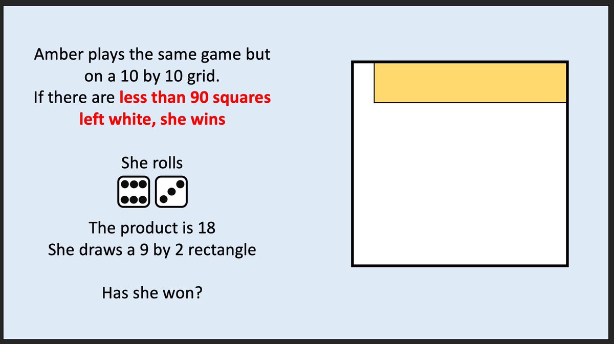 giftedHKO's tweet photo. We played that game where you roll 2 dice and shade a rectangle whose area matches the product of the two numbers of the dice. The grid size we used is 20cm by 15cm. Ss take it in terms shading rectangles until both Ss cant go. Largest total area wins.
I've made a series of Qs https://t.co/Asz9pLp5pn