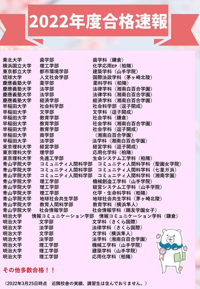 manavis_fjs's tweet image. 藤沢駅南口校の合格実績です！！
合格して生徒の受講数や偏差値をHPに掲載しているので、見てみてください🙌