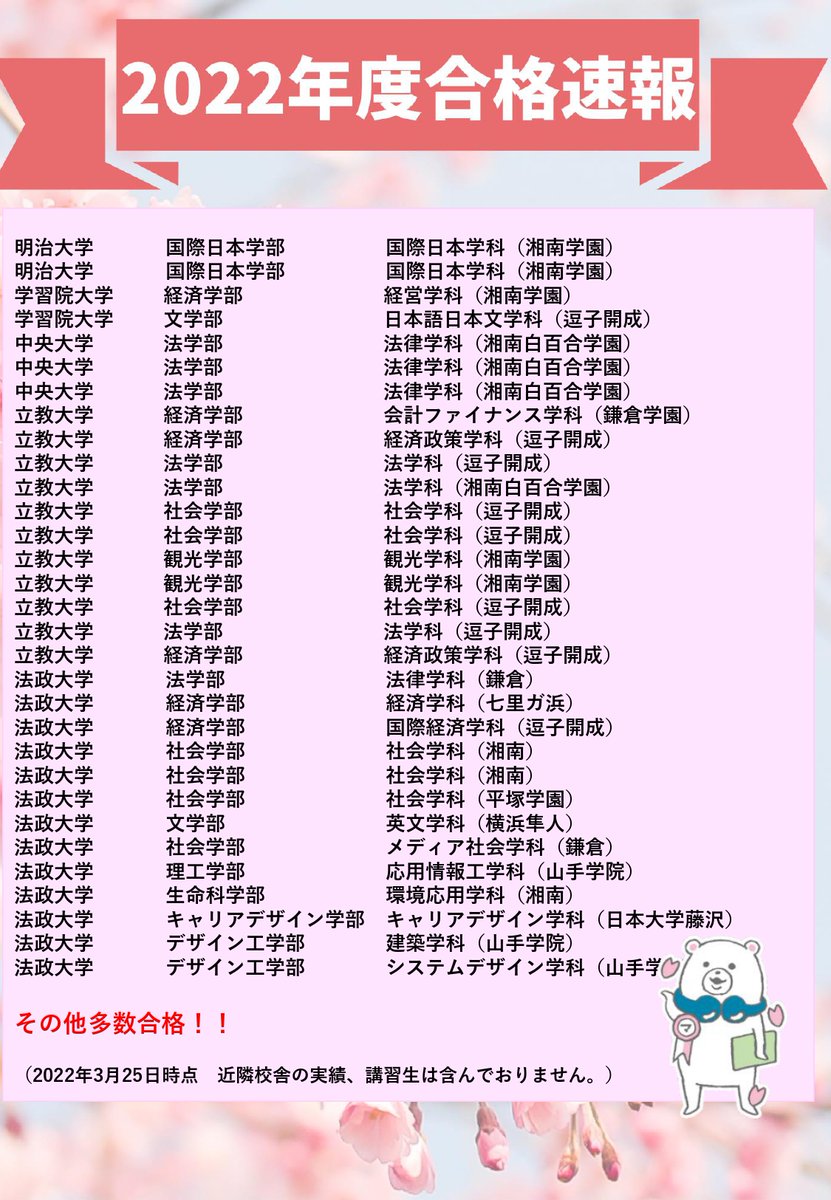 manavis_fjs's tweet image. 藤沢駅南口校の合格実績です！！
合格して生徒の受講数や偏差値をHPに掲載しているので、見てみてください🙌