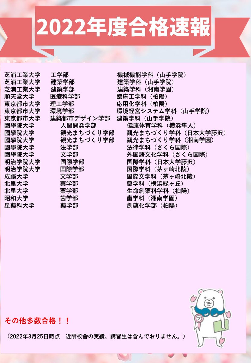 manavis_fjs's tweet image. 藤沢駅南口校の合格実績です！！
合格して生徒の受講数や偏差値をHPに掲載しているので、見てみてください🙌