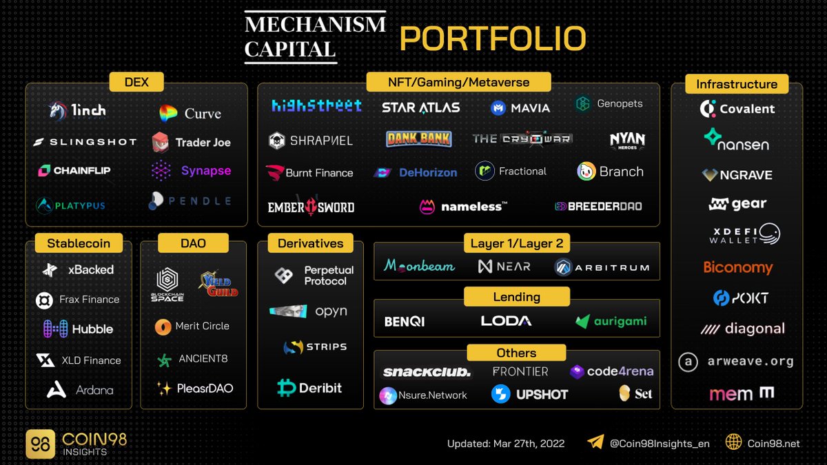 Upside GM 👋 tweet media