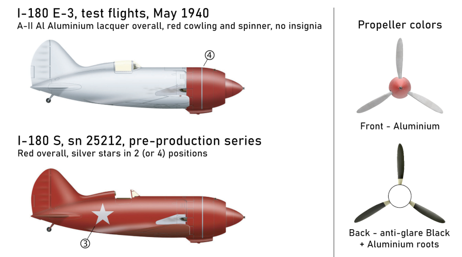 Sputnik3Dlabs's tweet photo. 1/144 I-180 decal options - you can build not only 2 fancy colored prototypes, but also 4 WHAT-IF variants if I-180 replaced late types of I-16 on production lines. https://t.co/cI1Ad7YnhM