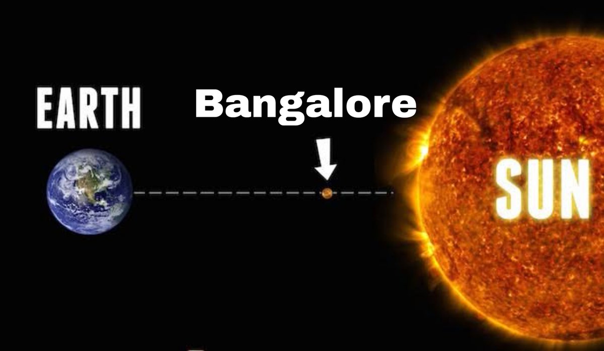 aakash_pdf's tweet photo. SUNday #Bangalore https://t.co/HTls7IFYpX