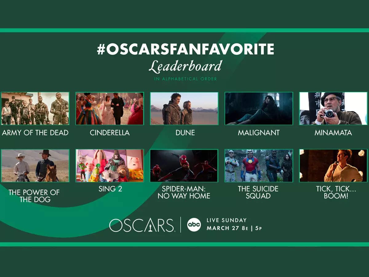The Oscars’ fanfavorite award explained No, it’s not a real Oscar