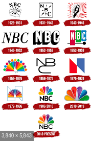 PeacockNbc's tweet photo. AAUUUUGH?????? https://t.co/aEifjmpyLl