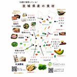 【筑波山江戸屋】のツイート画像