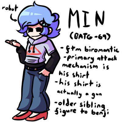 iyahhhhh18's tweet photo. new min ref no fucking way!!!!!
i promise this is the last time m making a min ref the last one just looked like shit
also i redesigned him again
(min expanded lore doc in replies!)
#fnfmin #funkinwithmin https://t.co/JsvxYqhdr8