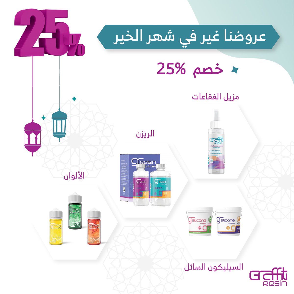 Graffiti Resin Company tweet media