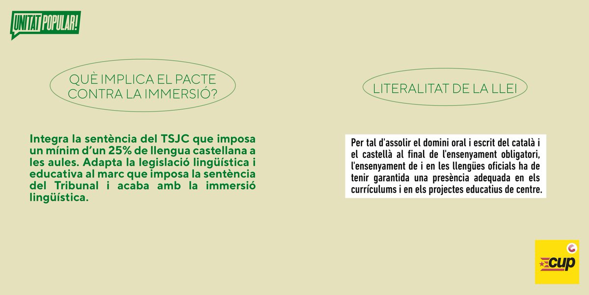 cupnacional's tweet photo. Què implica el pacte contra la immersió? Aquí 4️⃣ fragments de la Llei 👇 https://t.co/iI4RSNCawR