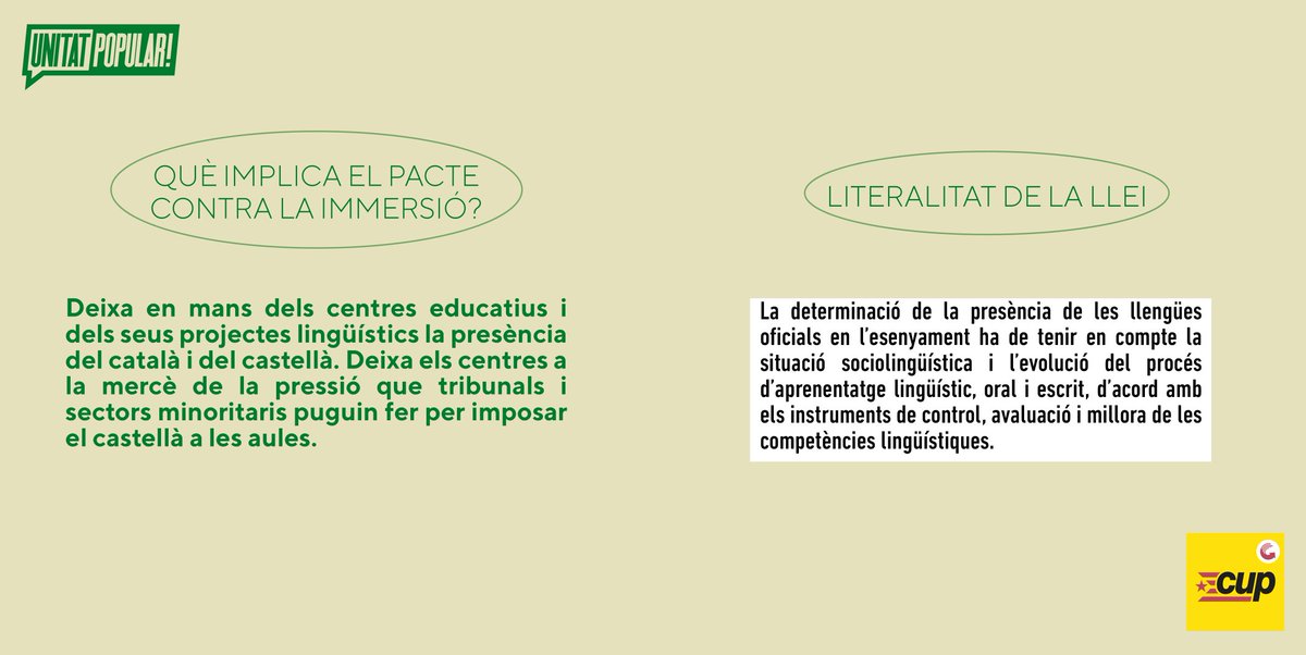 cupnacional's tweet photo. Què implica el pacte contra la immersió? Aquí 4️⃣ fragments de la Llei 👇 https://t.co/iI4RSNCawR