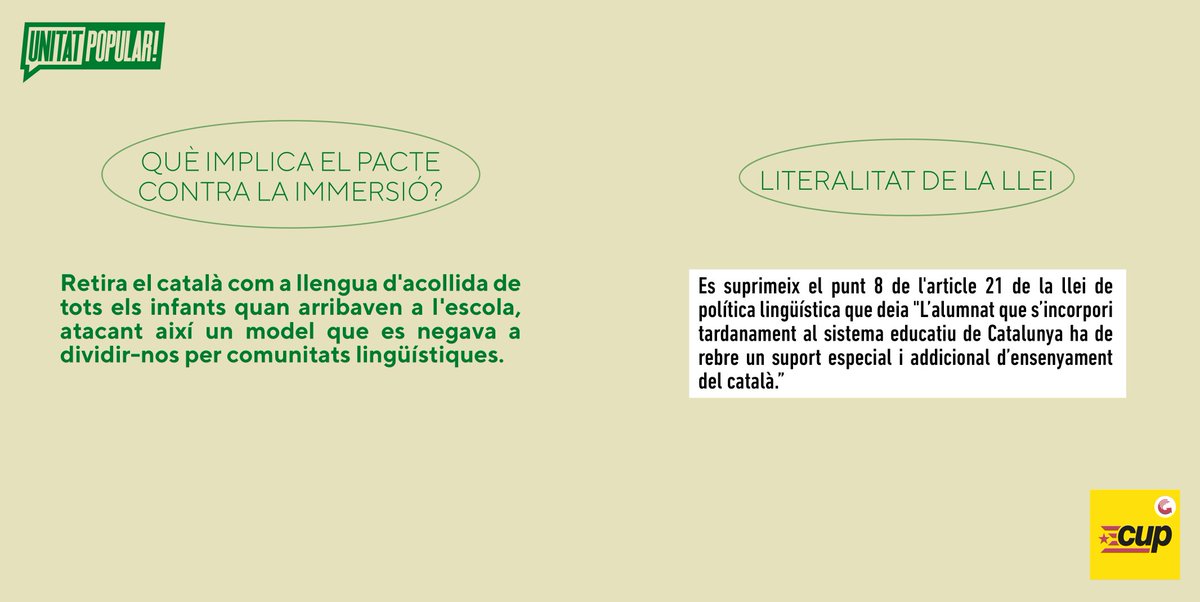 cupnacional's tweet photo. Què implica el pacte contra la immersió? Aquí 4️⃣ fragments de la Llei 👇 https://t.co/iI4RSNCawR