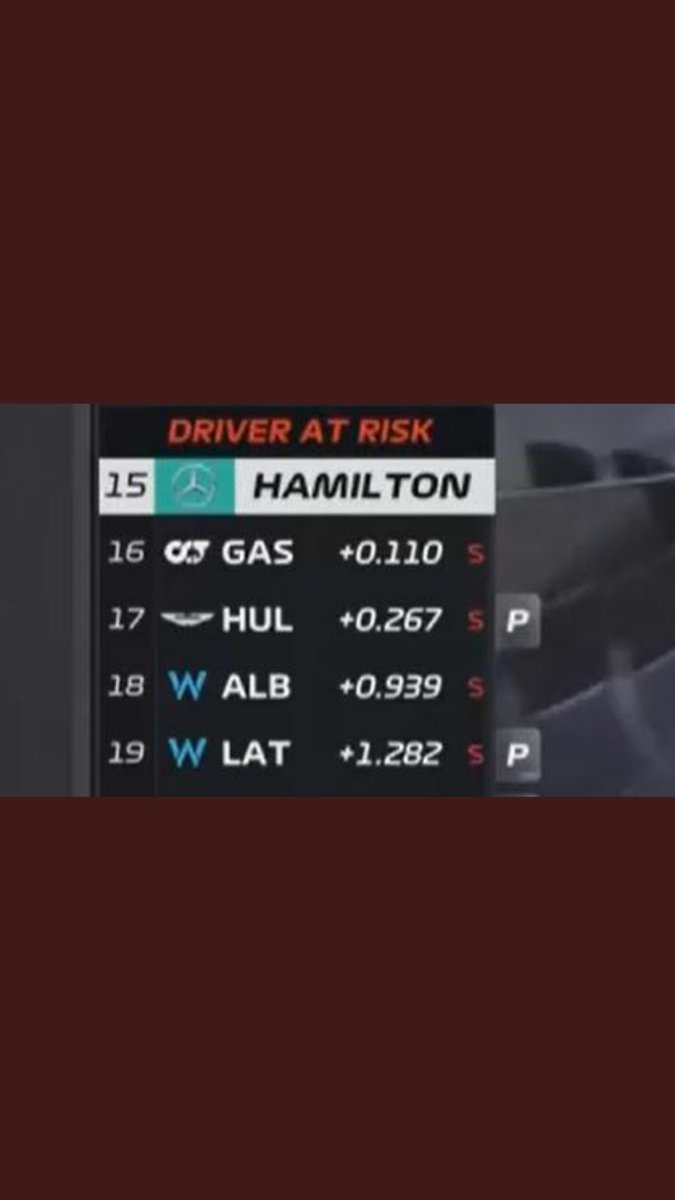 Anlatsalar inanmazdık 🙂 #SaudiaArabianGP #Hamilton #F1