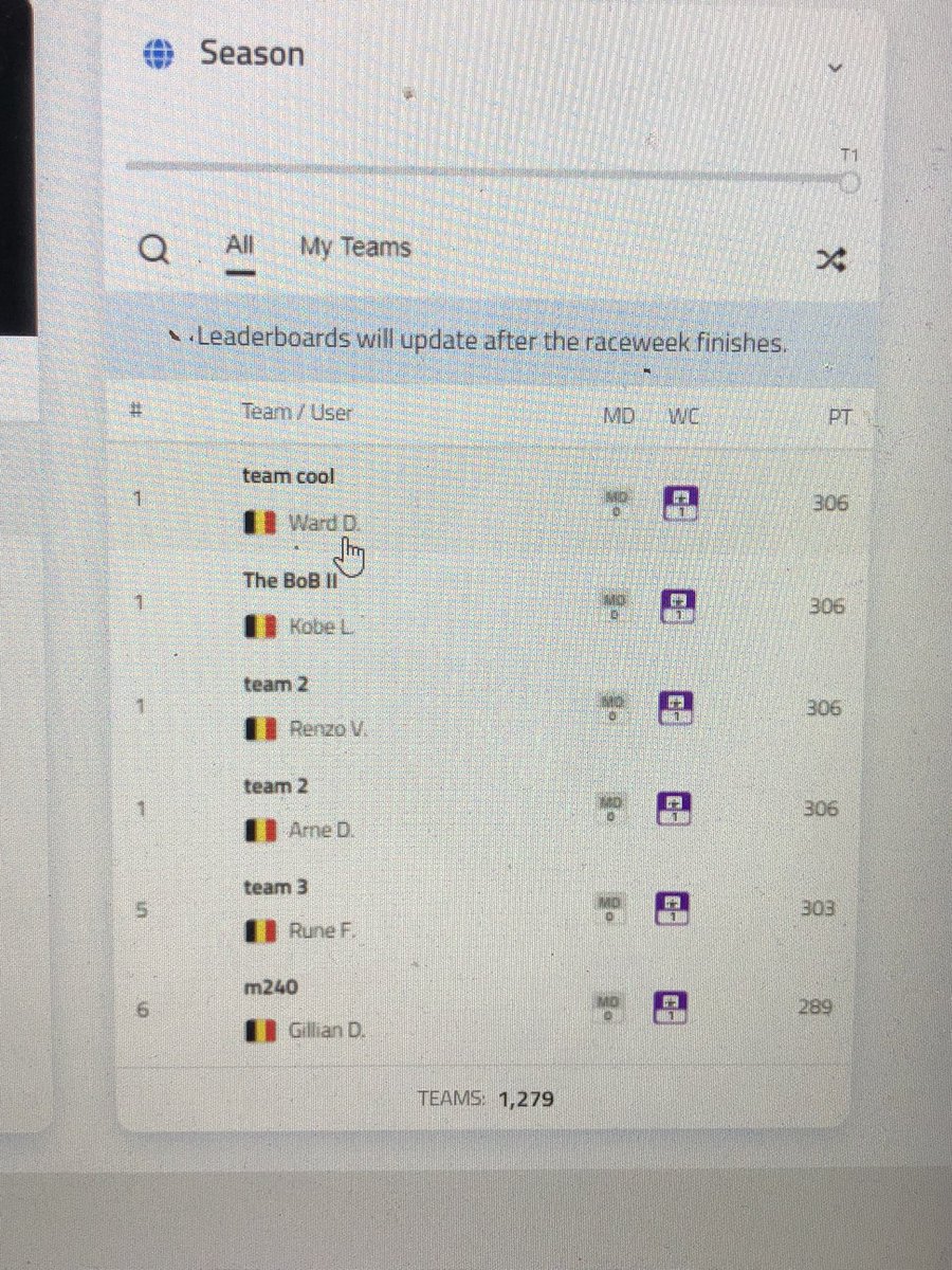 CropWard's tweet photo. Team Cool staat nog tot vanavond na de #JeddahGP op nr. 1 In de @playsports F1 Fantasy League. Wou dat toch nog even onder jullie neus wrijven nu het nog kan :)) x https://t.co/IWXkpOajNR