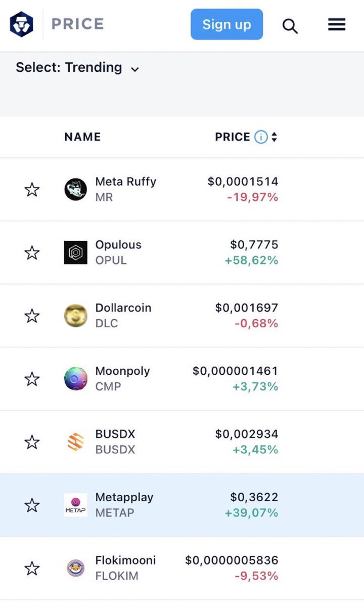 CryptoApe688's tweet photo. Hey there y’all 🔥
Bringing to you a top notch project🚀
@metapplay is the most revolutionary and advanced version of the playable Metaverse system based entirely on artificial intelligence and a 100% artificial intelligence that will bring a big change on both Mobile and PC. https://t.co/3FTrnOtNfv