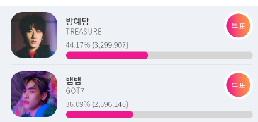 🚨🚨🚨[STARPLAY MAY BIRTHDAY VOTING]
Teumes! The GAP is decreasing! We need to keep Yedam in 1st place to secure ads for his bday!

If you have voted 10,000 SST or more for Yedam, you may claim your free Spotify 
<a href="/dBlackSwanCart/">(CLOSED)</a>
 
Thank you for supporting Yedam!