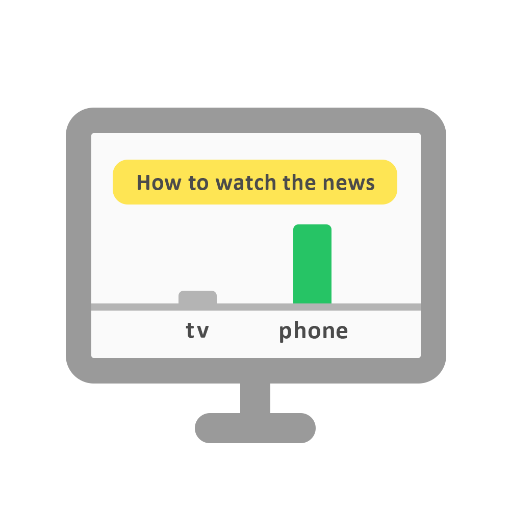 AcceptyArt's tweet photo. Title: The TV News
The times have changed.

#NFT #NFTs #socialgood #diversity #inclusion #beyourself https://t.co/fH1J2XuMk0
