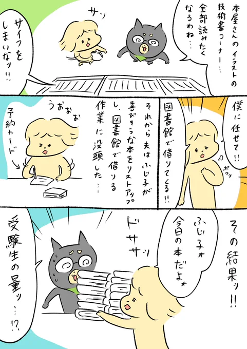 あまりお金を掛けずにイラストの勉強したい人にほんとオススメ。
(手間は掛かりますが!)
かれこれ2か月くらいこの状態です。 