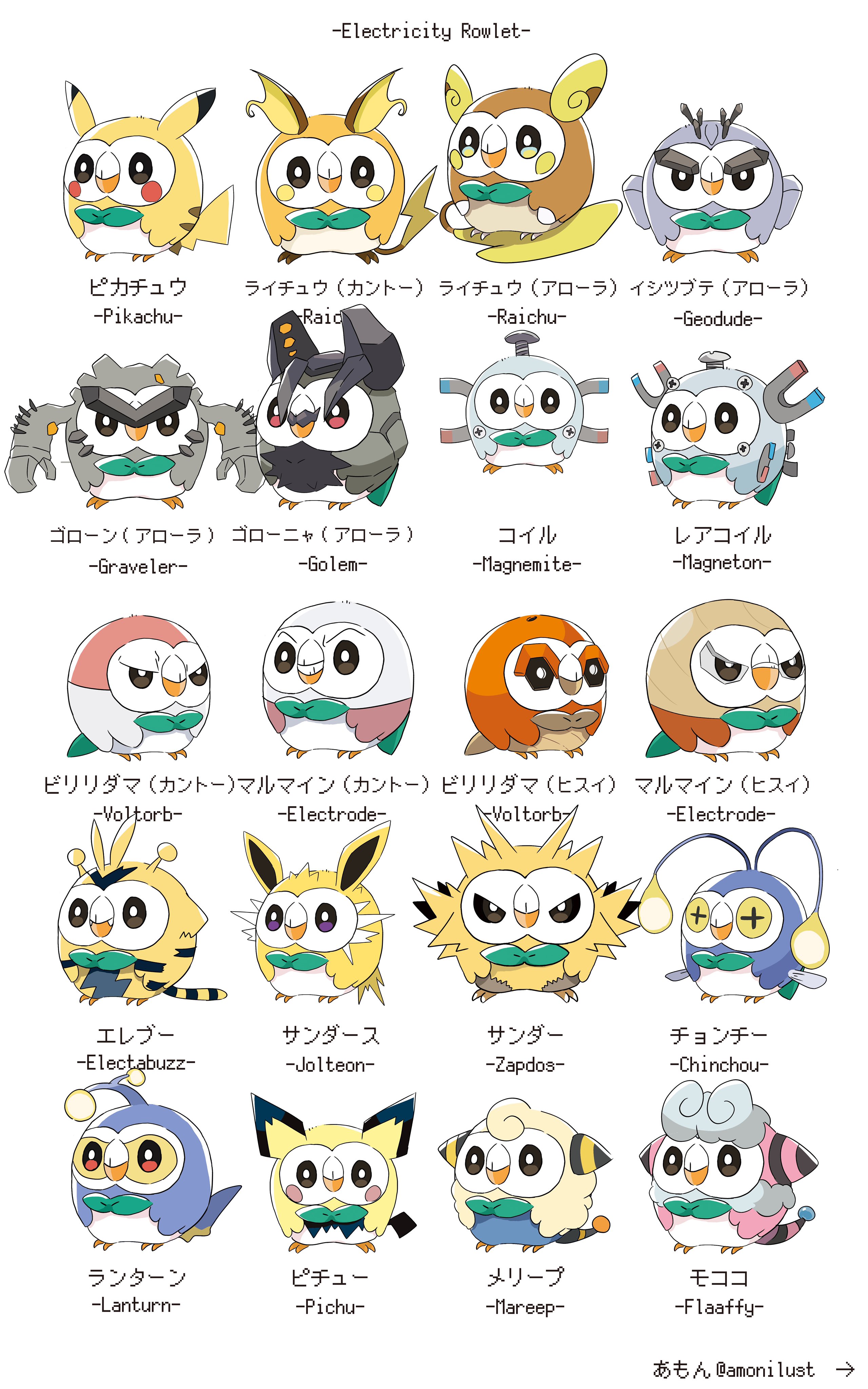 あもん 固ツイアンケート募 でんきタイプのポケモン全種類72匹描きました 大嘘 キョダイマックス除く T Co Webeazfpt2 Twitter